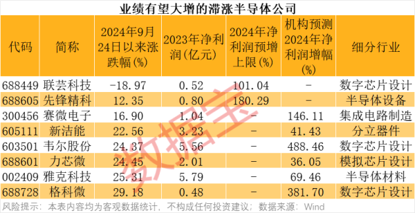 配资炒股平台入配资 中国银河证券：地产行业估值或迎来整体修复