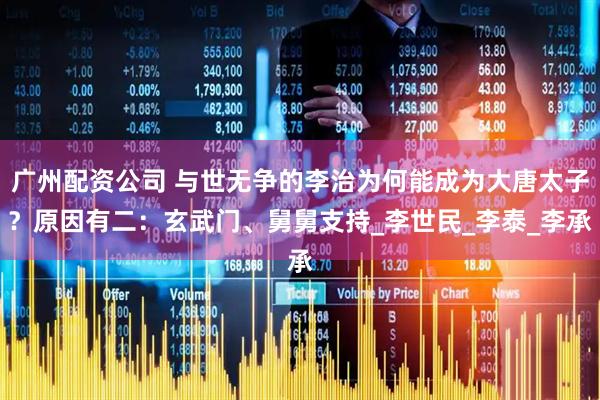 广州配资公司 与世无争的李治为何能成为大唐太子？原因有二：玄武门、舅舅支持_李世民_李泰_李承