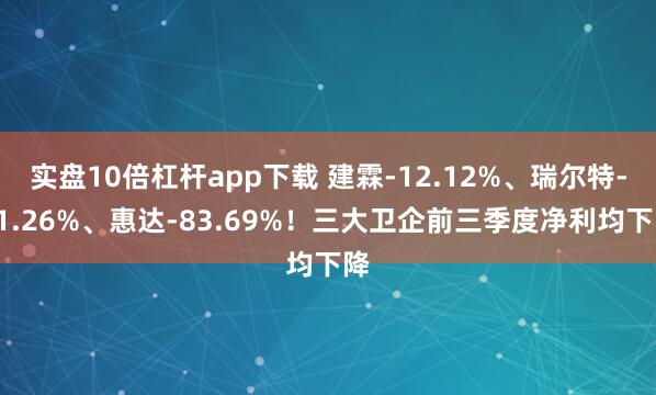 实盘10倍杠杆app下载 建霖-12.12%、瑞尔特-51.26%、惠达-83.69%！三大卫企前三季度净利均下降